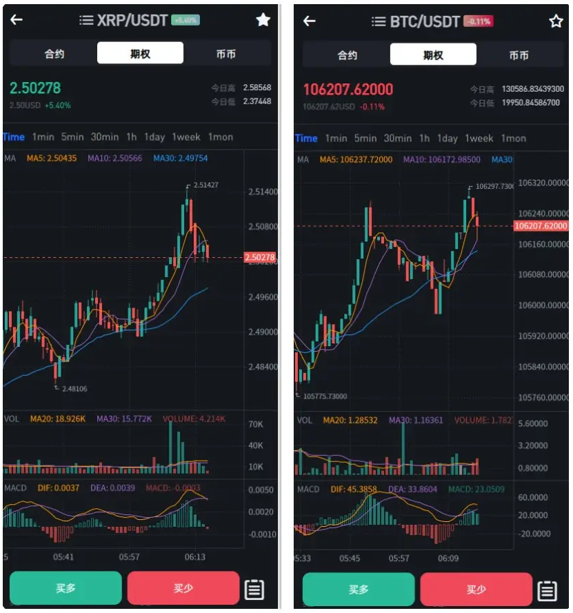 多国语言交易所源码/交易所投资理财持币生息新币抢购申购-码交易